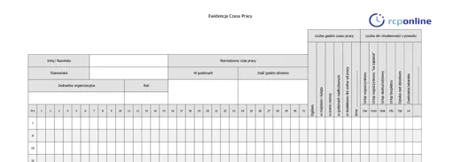 Karta ewidencji czasu pracy - darmowy wzór do pobrania