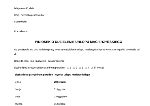 Wniosek o urlop macierzyński - darmowy wzór do pobrania